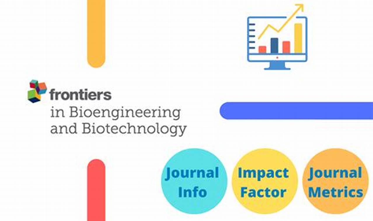 Unlocking the Frontiers of Bioengineering and Biotechnology Impact
