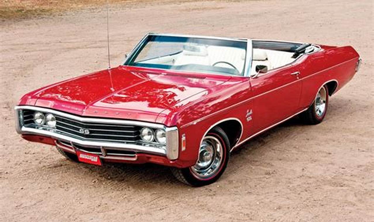 Unveiling the Secrets of the Iconic Impala Car 1969