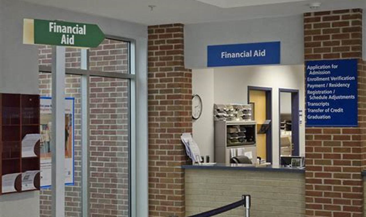 indiana tech financial aid office