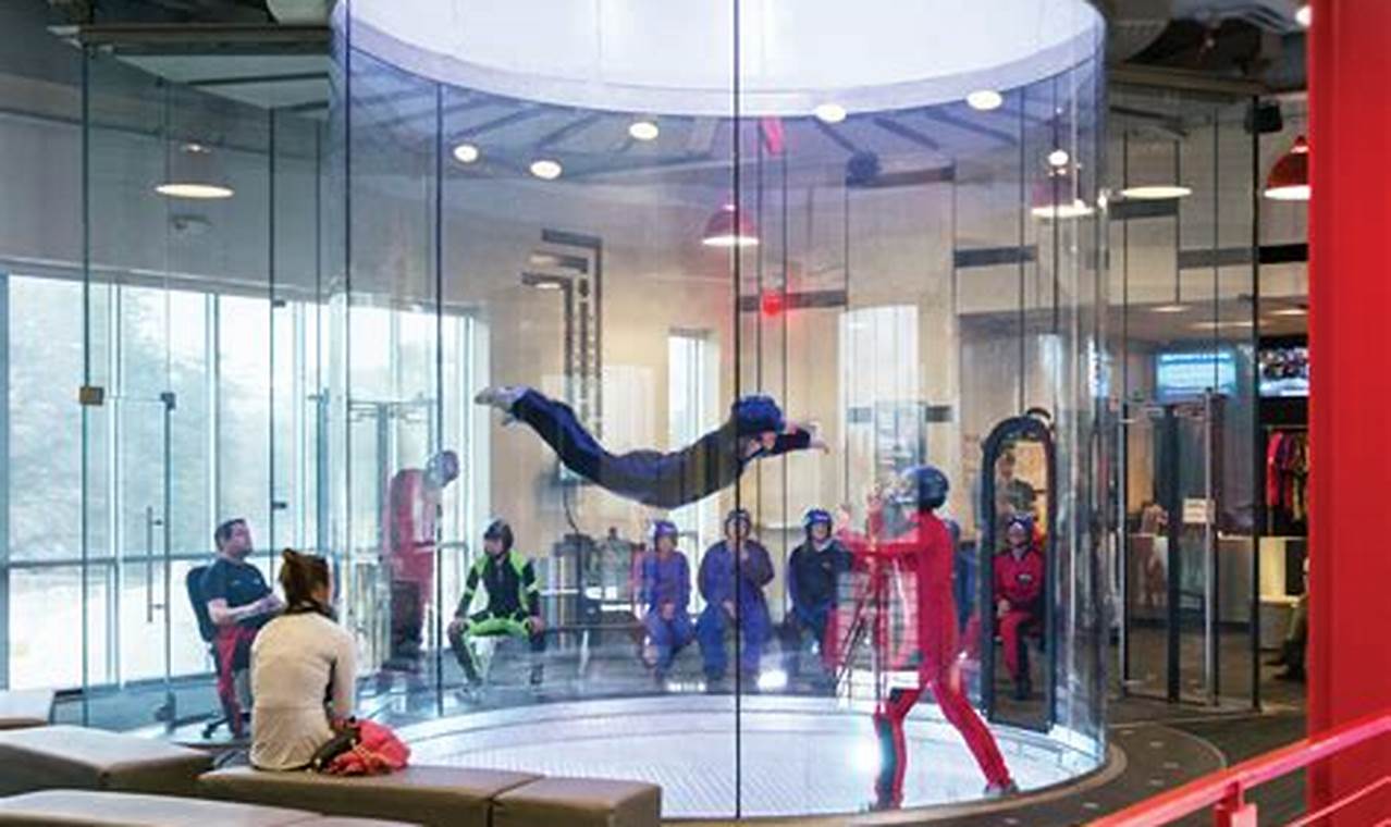 Master Indoor Skydiving in Pennsylvania: Your Ultimate Guide