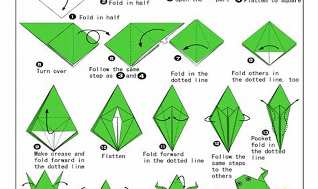 instructions on how to make an origami frog