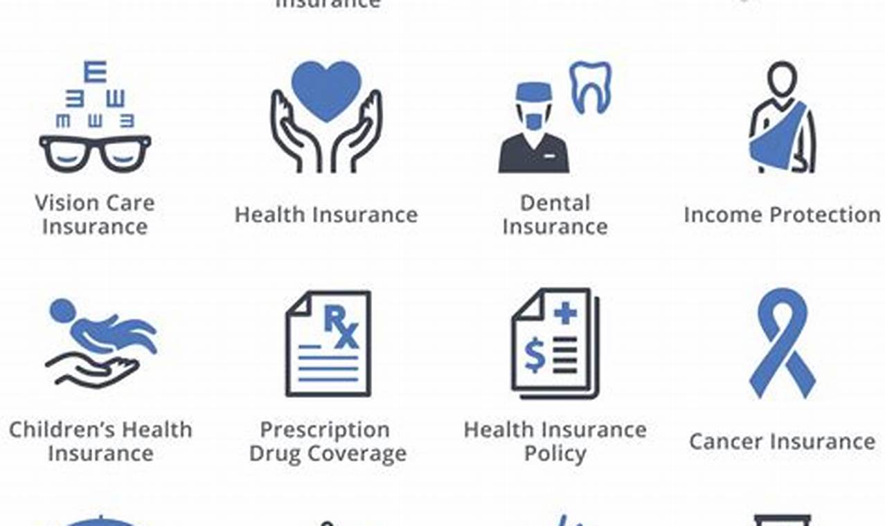 Unveiling the Secrets: Your Ultimate Guide to Maximize Insurance Benefits