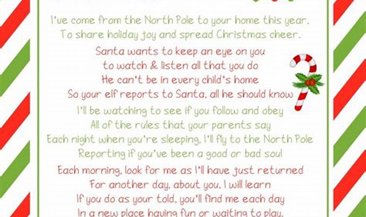 How to Introduce a New Elf on the Shelf | Comprehensive Guide for Parents