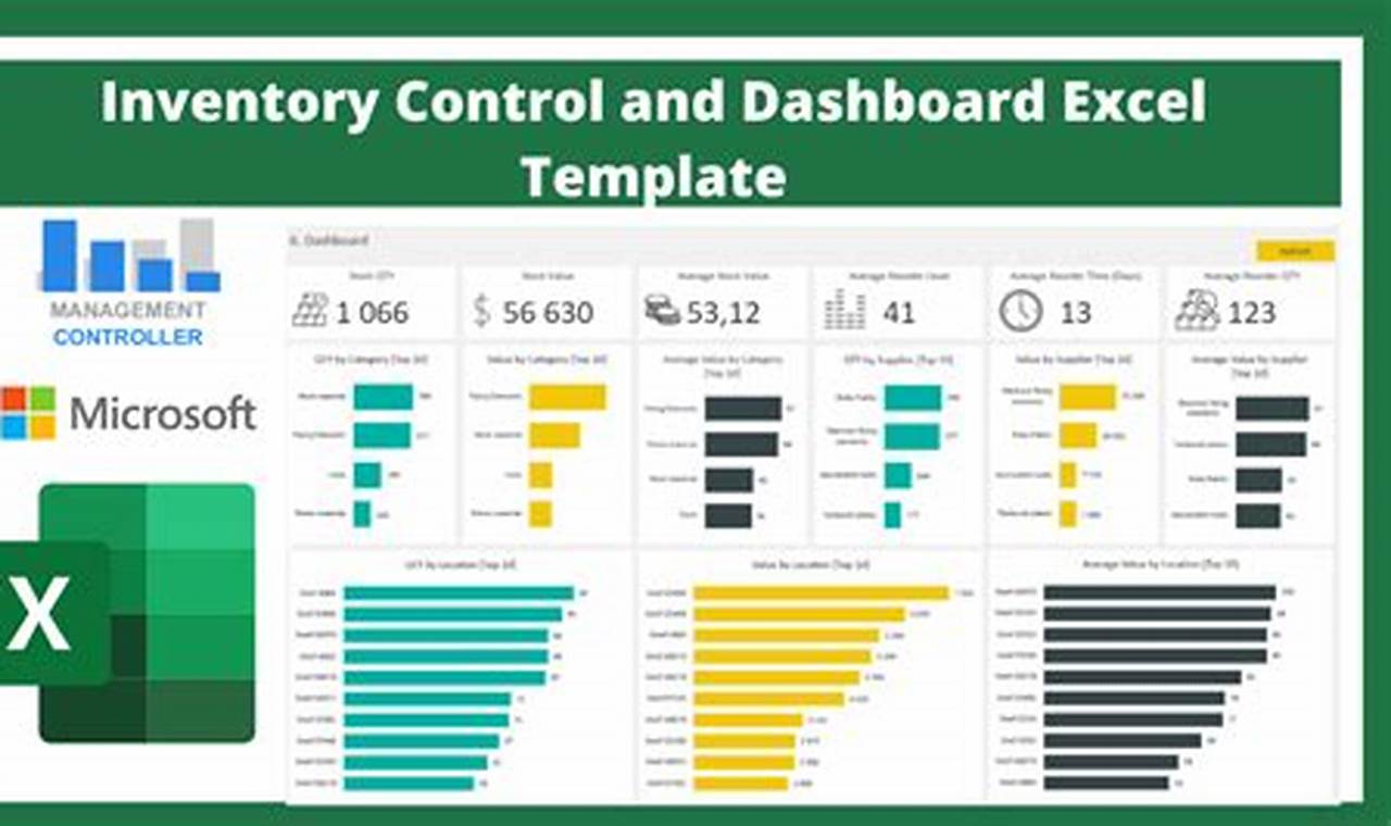 Inventory Control Template for Excel: Streamlining Your Stock Management