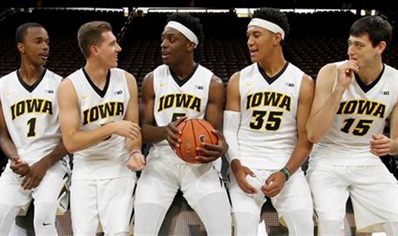 Unleash the Hawkeye Spirit: Uncovering the Secrets of Iowa Basketball