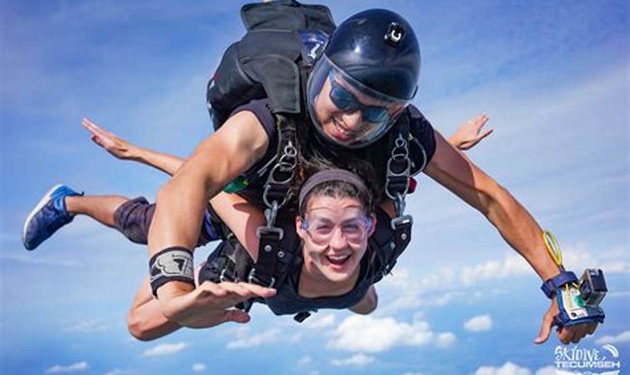 Skydiving: Unraveling the Breathing Challenges and Techniques