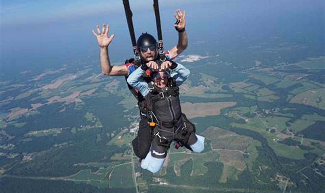 Skydive Weight Limits: Soaring Safely Within Regulations
