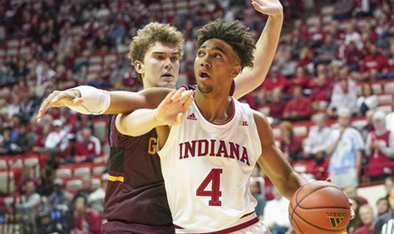 Unleash the Secrets of IU Basketball: Insider News and Revelations