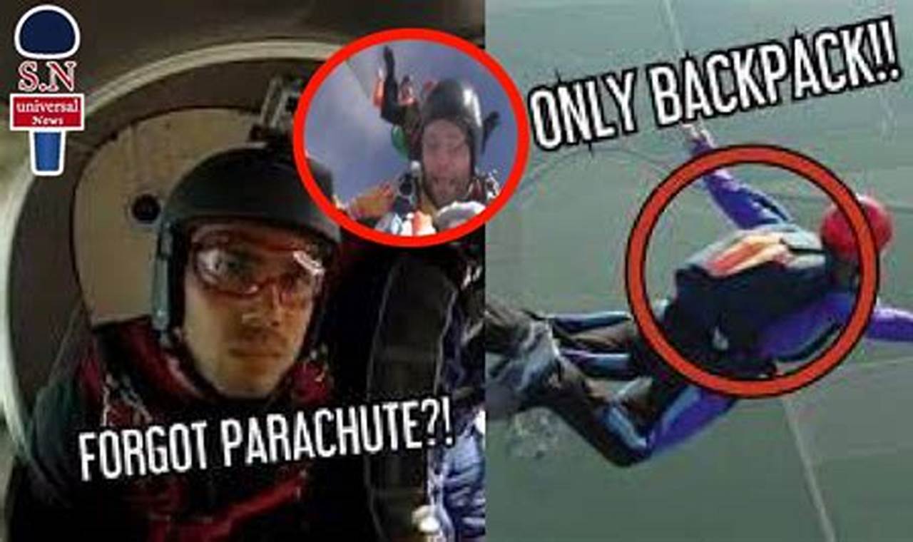 Dive into the Sky: Unlocking the Secrets of Ivan McGuire's Skydiving Videos