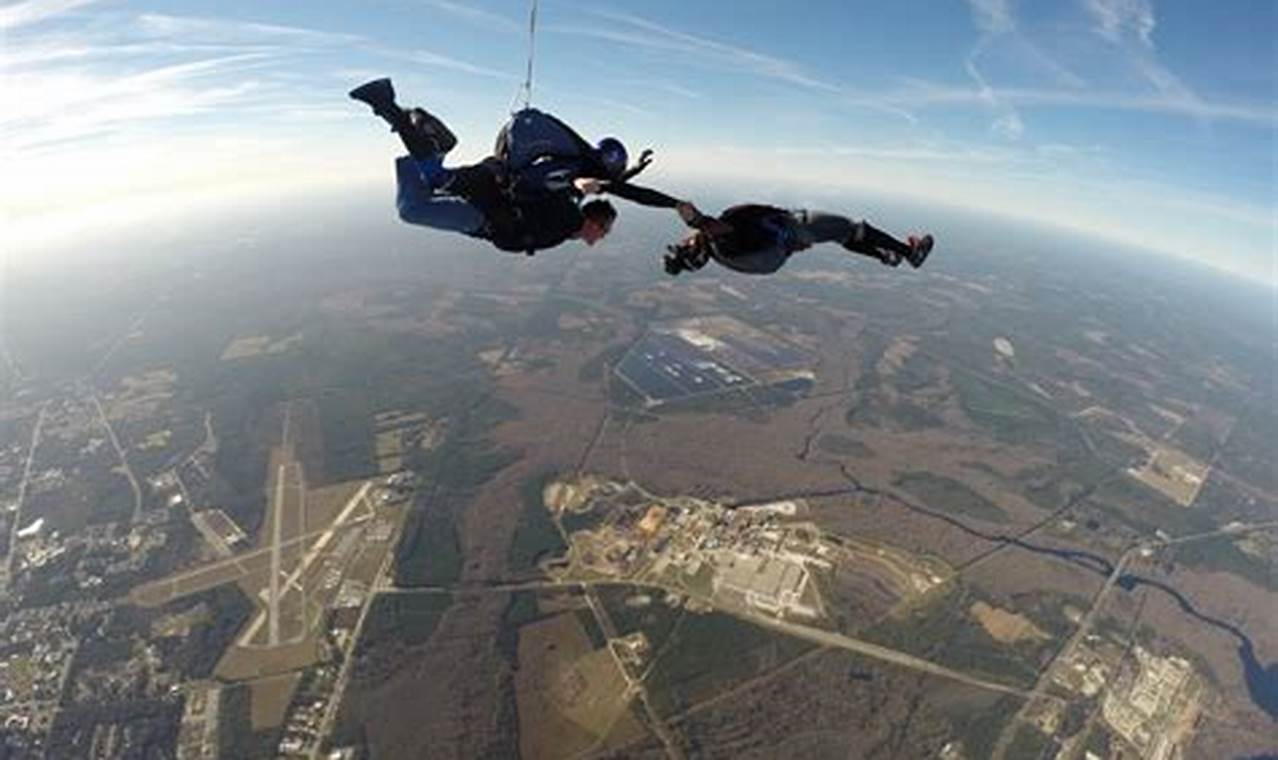 Skydive Jacksonville: Your Ultimate Guide to an Unforgettable Adventure