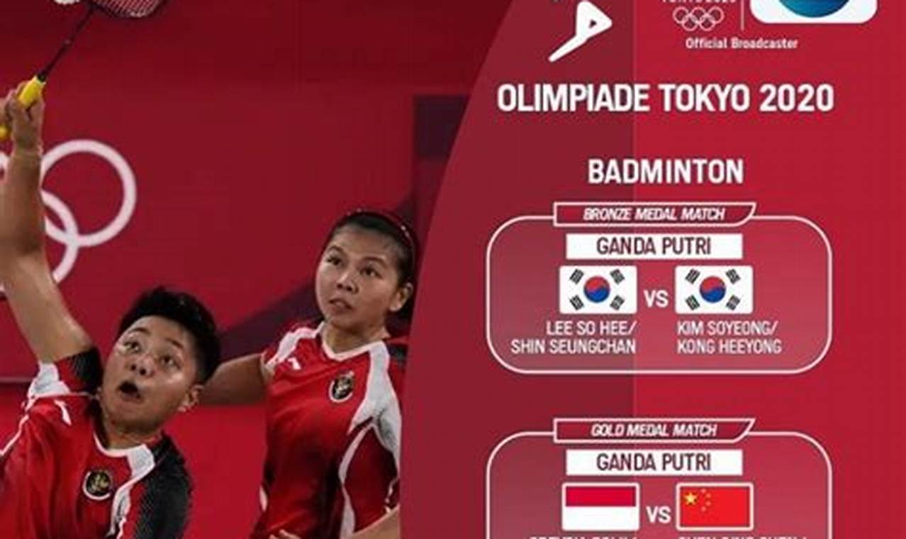 Panduan Lengkap: Jadwal Badminton Olimpiade Tokyo 2020