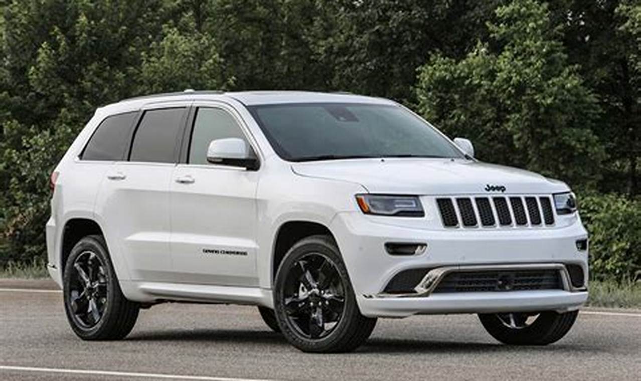 jeep grand cherokee for sale under 10000