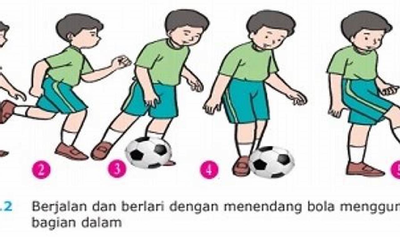 Panduan Lengkap: Menendang Bola Tepat Sasaran dalam Sepak Bola