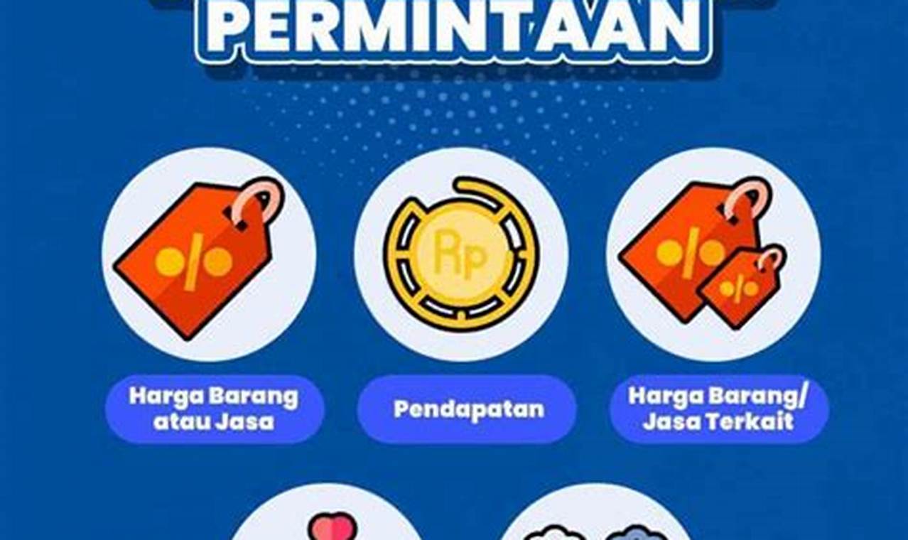 Pelajari Faktor-faktor Penting yang Mempengaruhi Permintaan