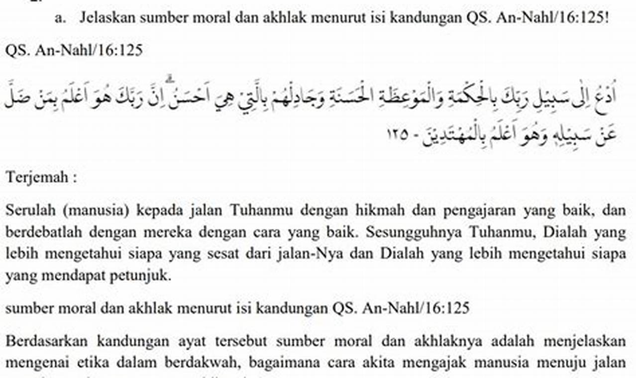 Sumber Moral dan Akhlak: Panduan Islami dari QS. An-Nahl