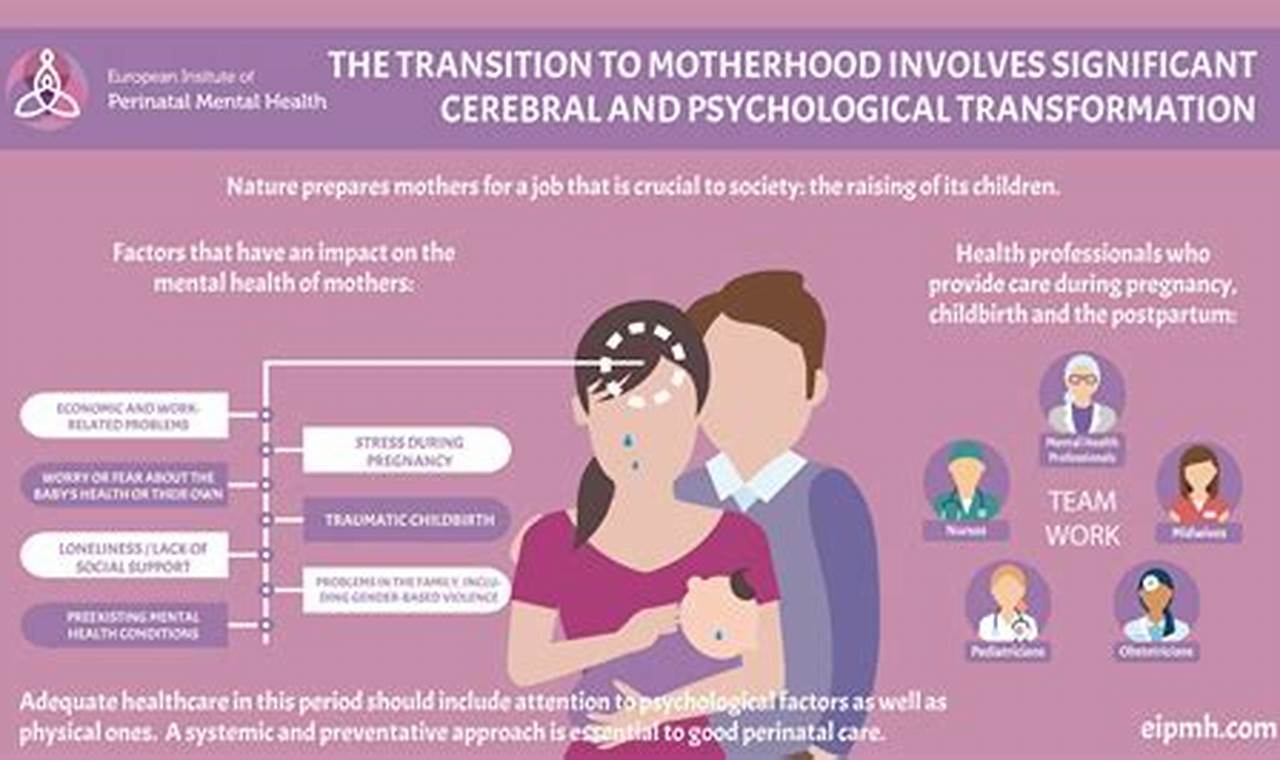 Unravel the Rewards: Your Path to a Fulfilling Career in Perinatal Mental Health