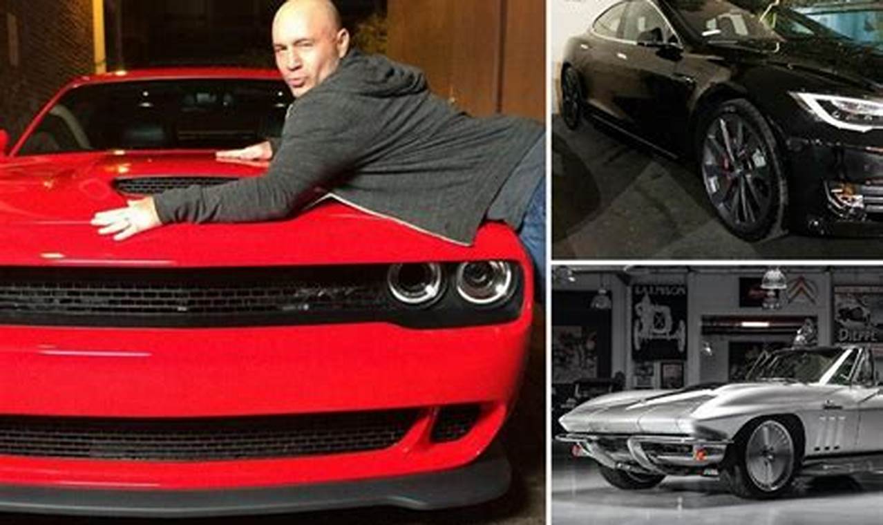 Joe Rogan's Car Collection: A Journey of Passion, Performance, and Prestige