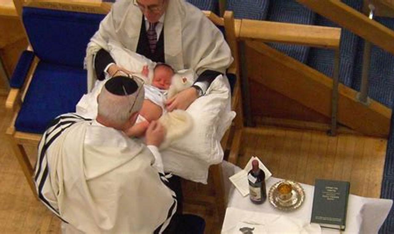Judaism Circumcision And Bar Mitzvah