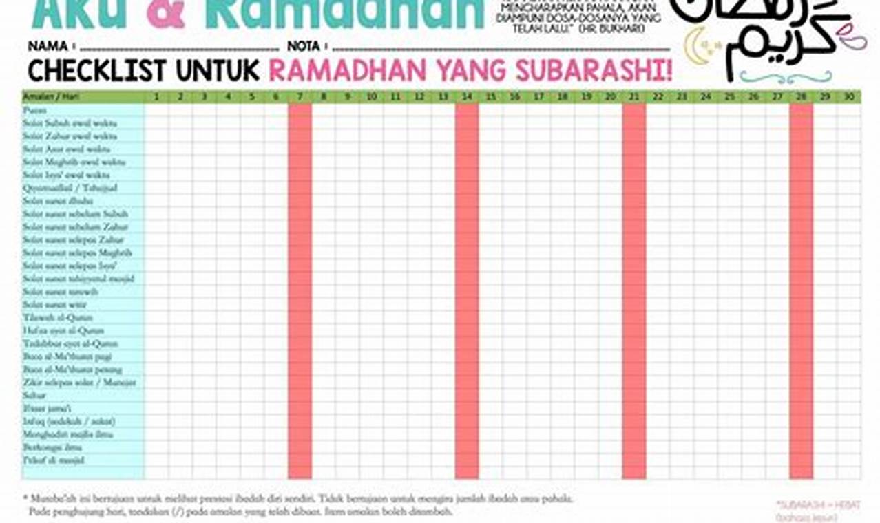 Pelajari Rahasia Ramadan dengan Jurnal Ramadan PDF