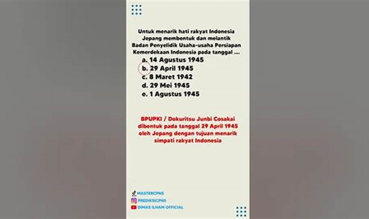 Kapan Dibentuk BPUPKI: Sejarah dan Perannya dalam Mempersiapkan Kemerdekaan Indonesia