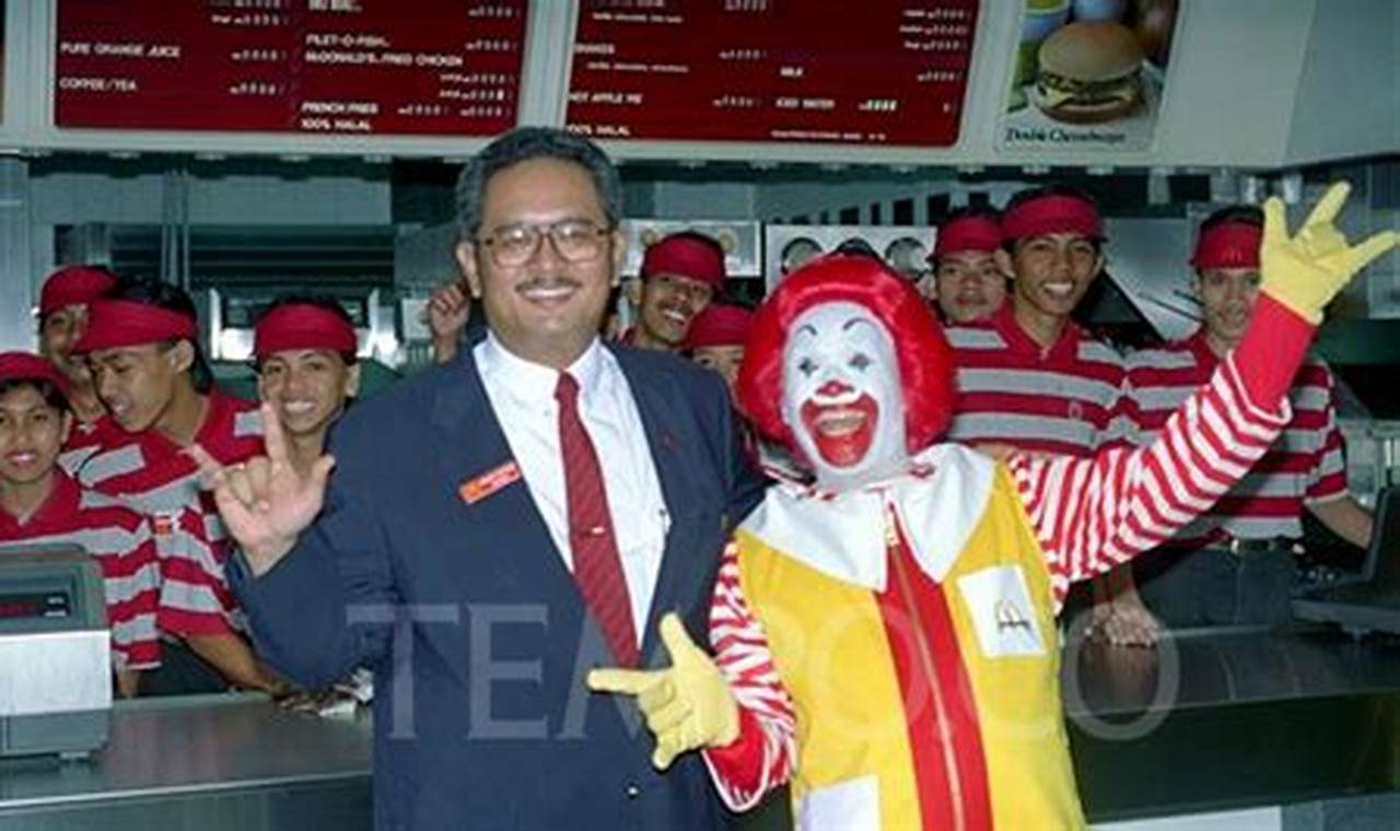 Daftar Lengkap Kasus McDonald's di Indonesia: Kontroversi, Dampak, dan Perkembangan