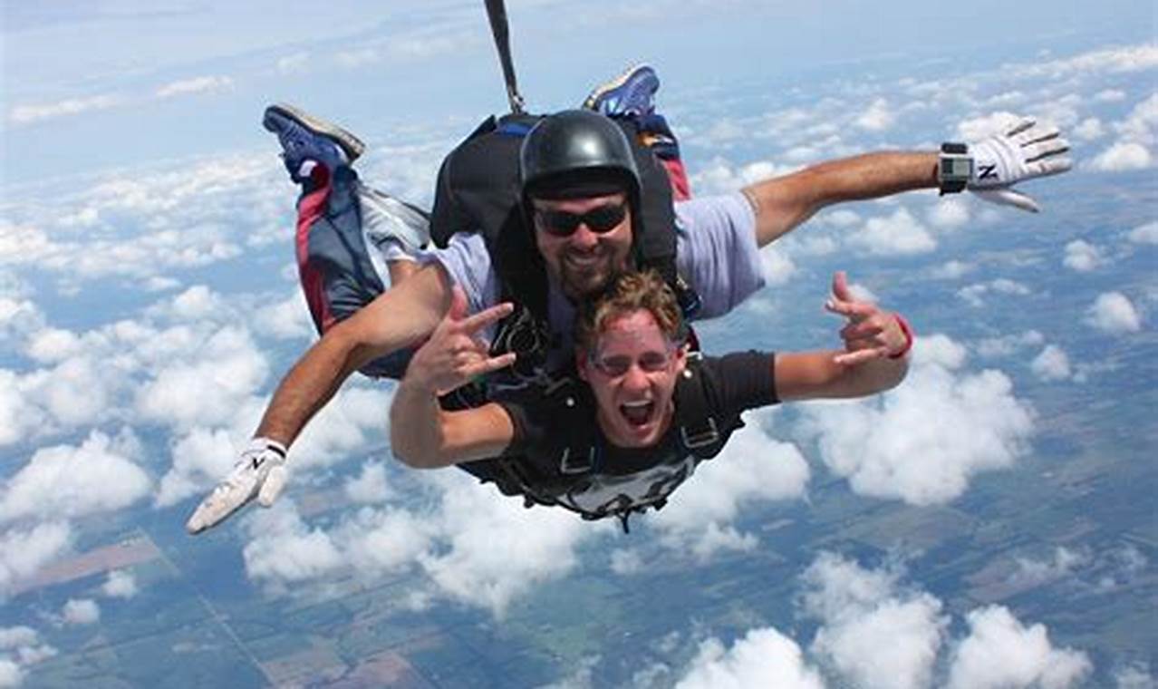 How to Experience the Thrill of KC Skydiving