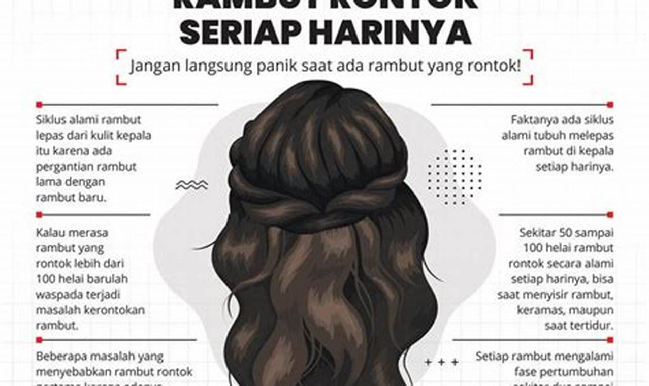 Rambut Rontok Berlebihan: Penyebab dan Cara Mengatasinya