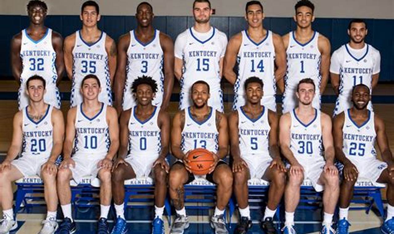 Discover the Secrets of Kentucky Basketball Roster: Unlocking Championship Potential