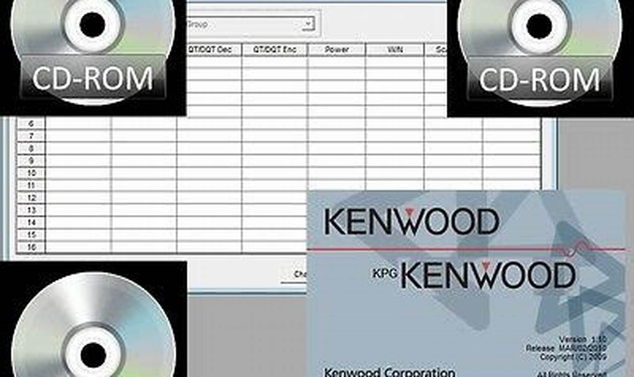 Kenwood Programming Software: Free Download and Customization Guide
