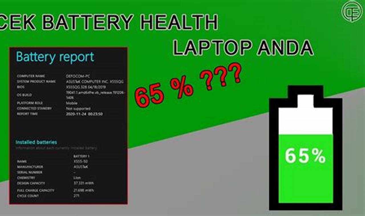 Rahasia Terungkap: Panduan Lengkap Merawat Kesehatan Baterai Laptop