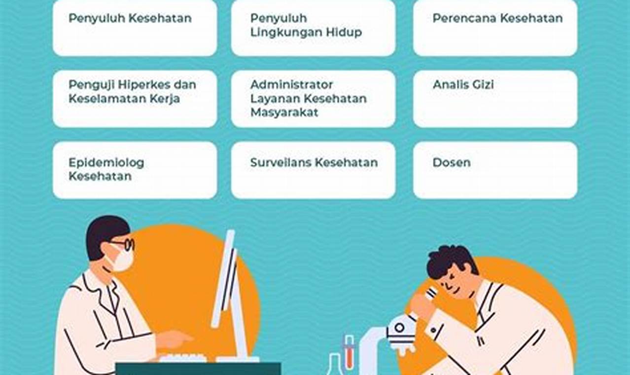 Kunci Membuka Rahasia Kesehatan Masyarakat yang Optimal