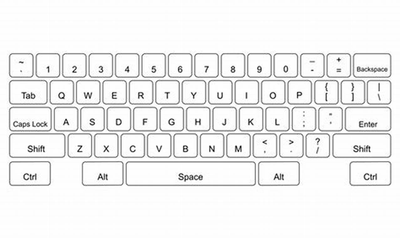 How to Create Custom Keyboards with Keyboard Template Printables