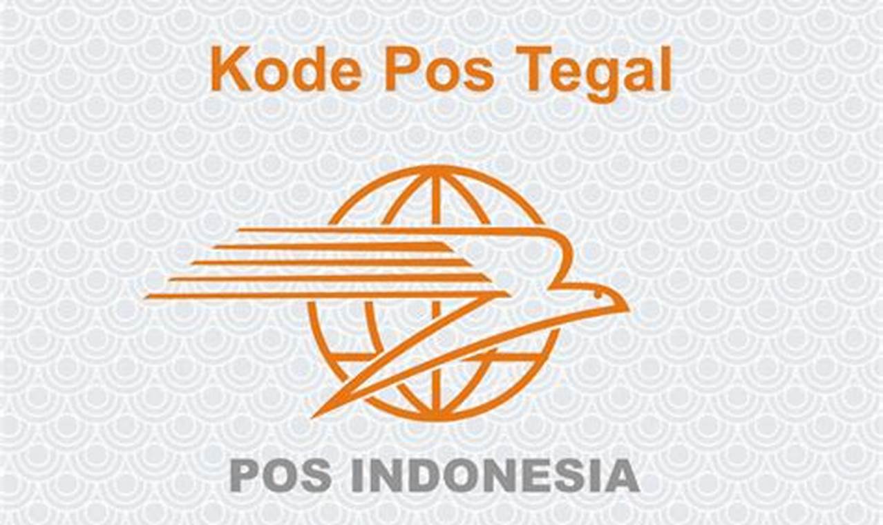 Panduan Kode Pos Kabupaten Tegal: Temukan Kode Pos Daerahmu dengan Mudah