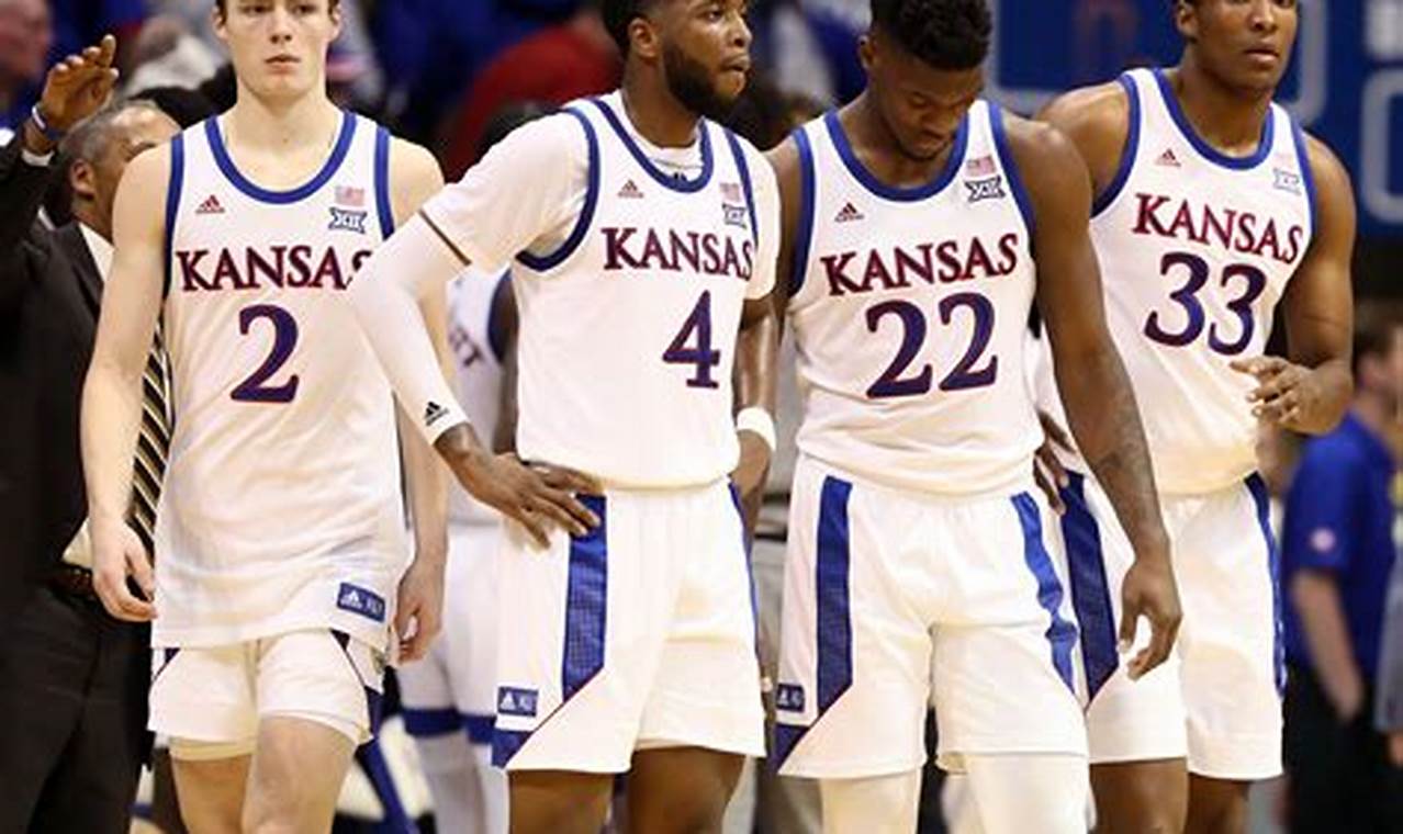 Unveiling the Dynasty: Uncovering the Secrets of KU Men's Basketball
