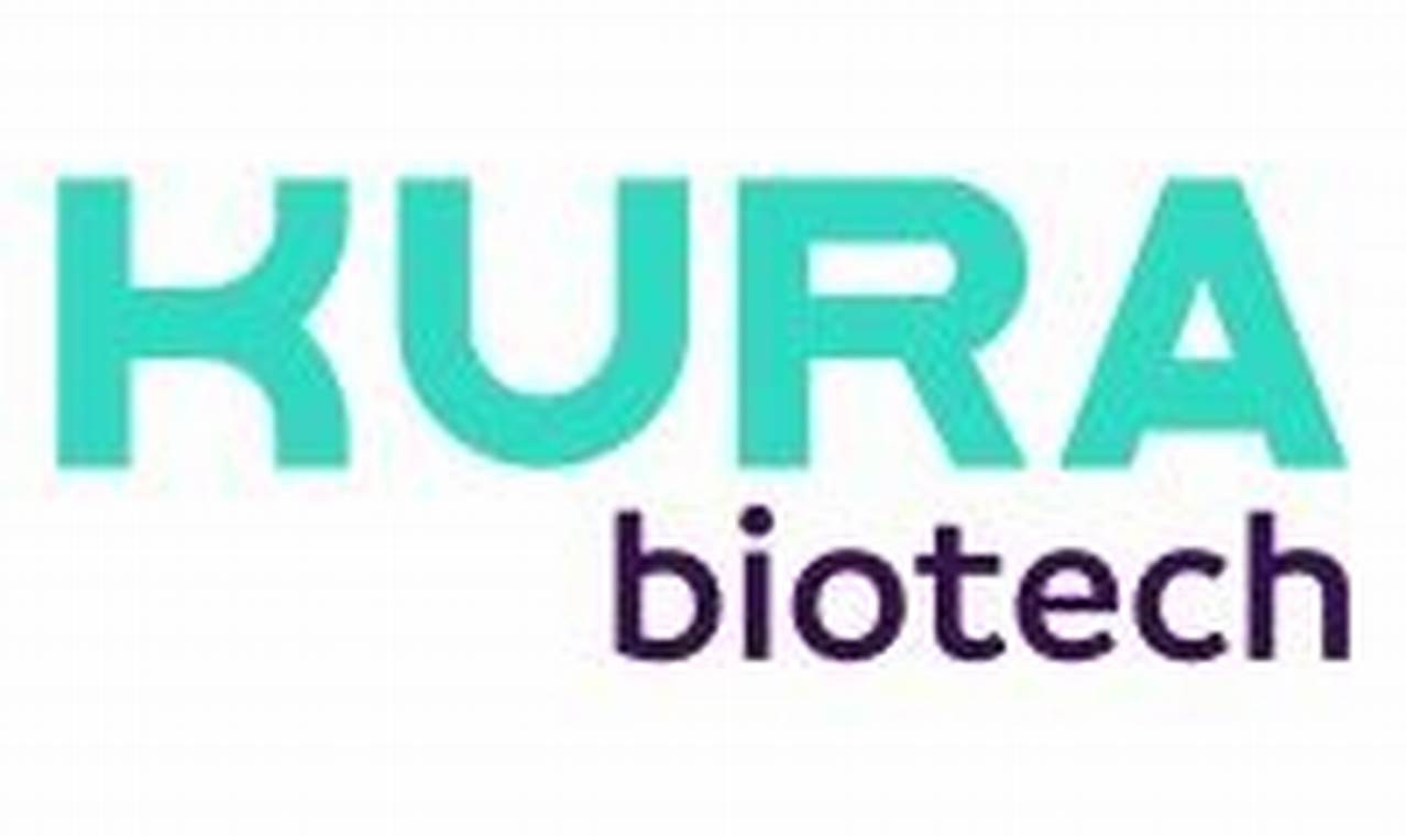 Unlocking the Potential of Kura Biotechnology for Innovative Applications