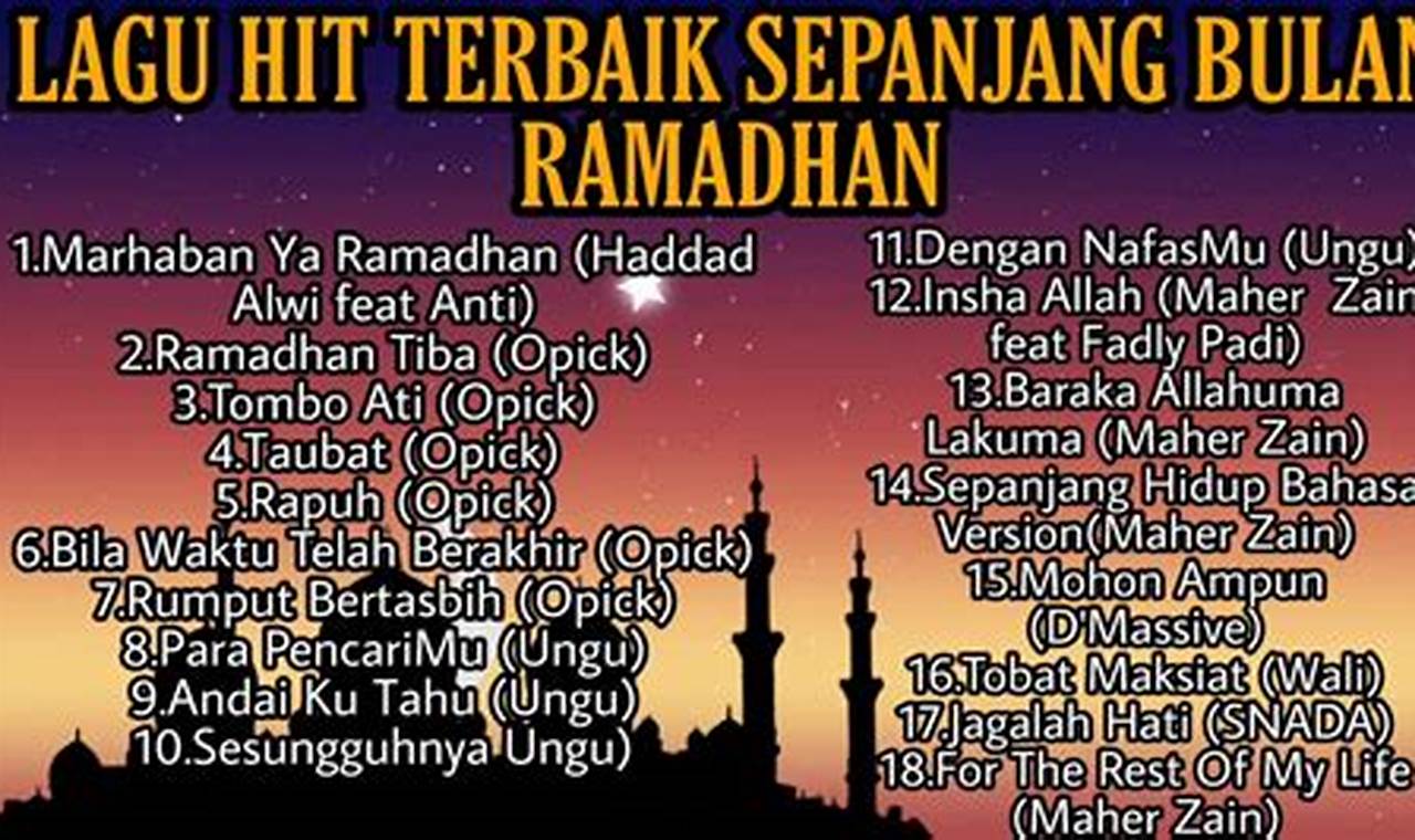 Temukan Pesona Lagu Bulan Ramadhan, Rahasia Kekuatannya di Bulan Suci