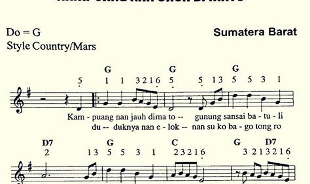 Referensi Lengkap: Mengenal Beragam Lagu Daerah dari Sumatera Barat