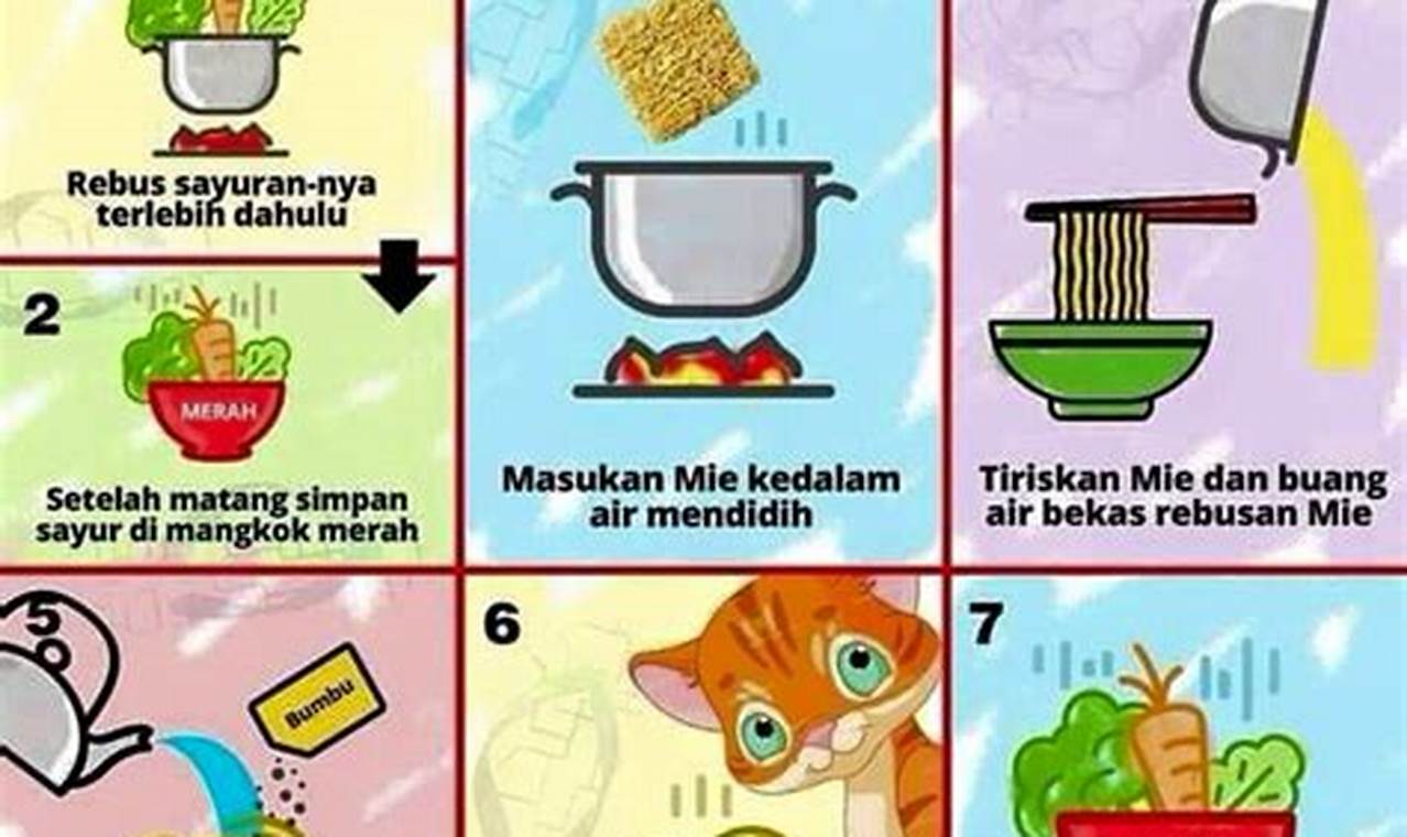 Rahasia Nikmat, Langkah Jitu Bikin Mie Goreng Spesial