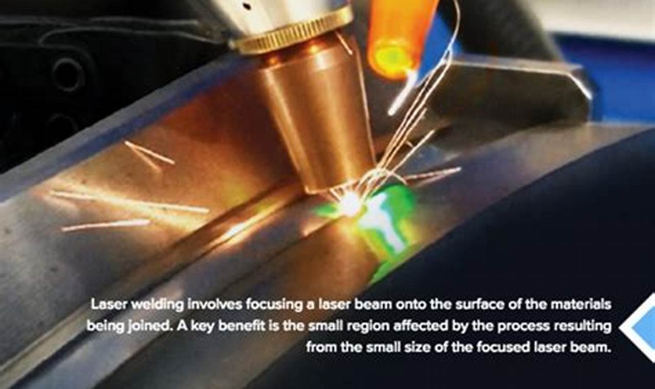 The Ultimate Guide to Laser Welding Software: Elevate Your Welding Precision