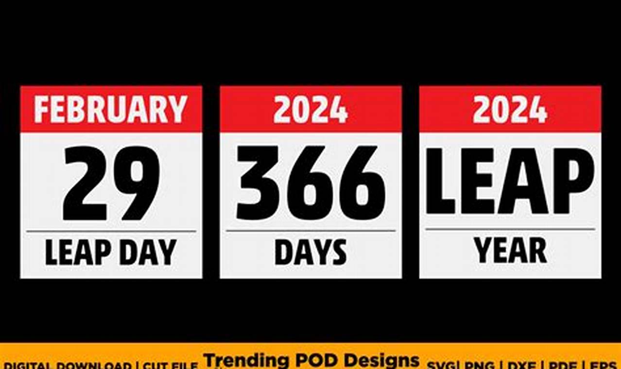 Leap Year 2024 Countdown