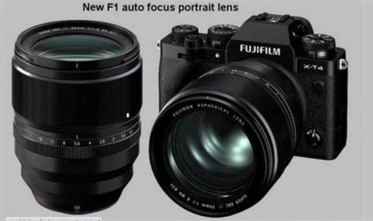 Lensa Fujifilm Mirrorless