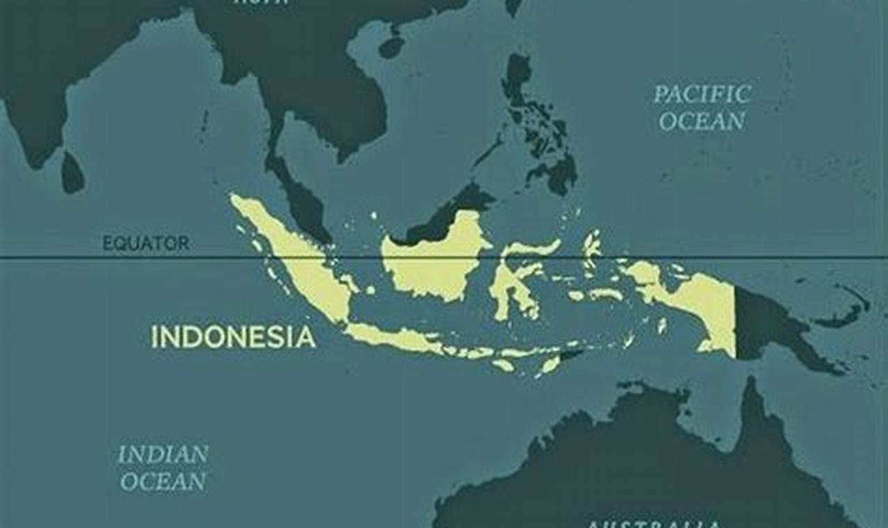 Panduan Lengkap: Letak Indonesia Secara Astronomis dan Implikasinya