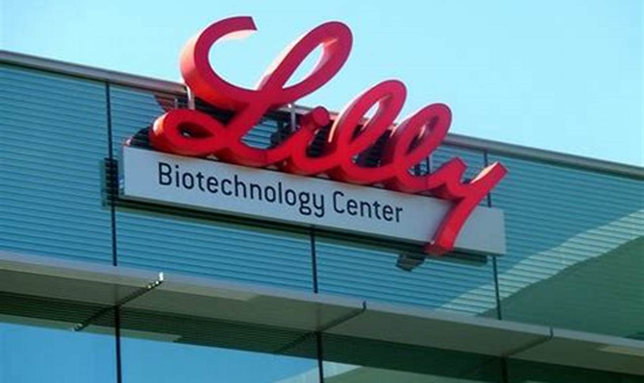 Unveiling the Cutting-Edge of Biotech: A Comprehensive Review of Lilly Biotechnology Center