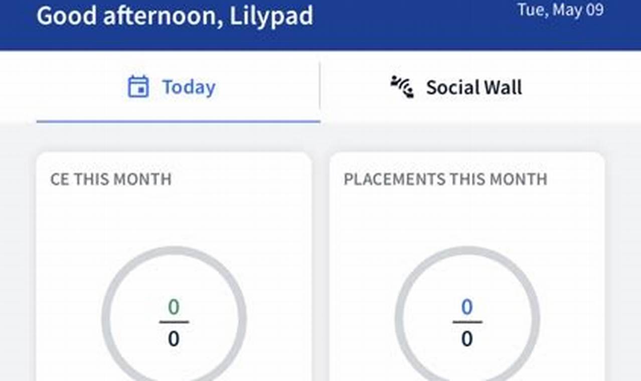 LilyPad CRM: The Comprehensive Guide to Implementing and Using It Effectively