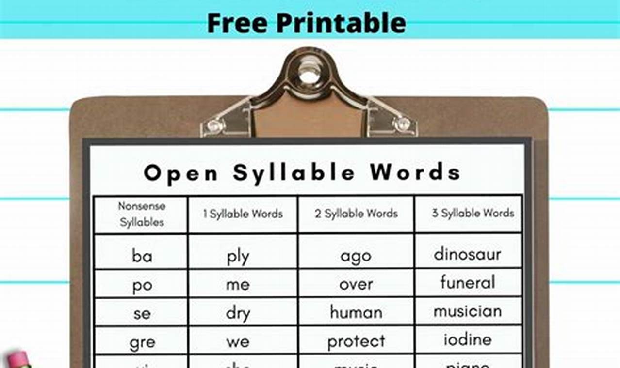 List Of One Syllable Words