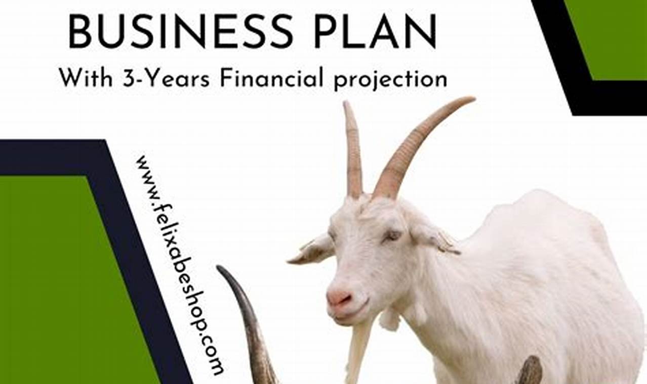 Livestock Business Planner Template: A Comprehensive Guide to Effective Livestock Management