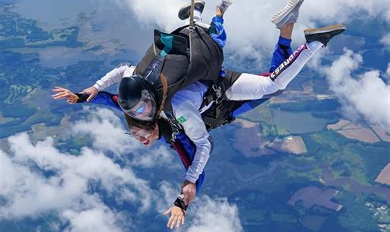 Sky's the Limit: Unveiling Long Island Skydiving Center's Unforgettable Experience