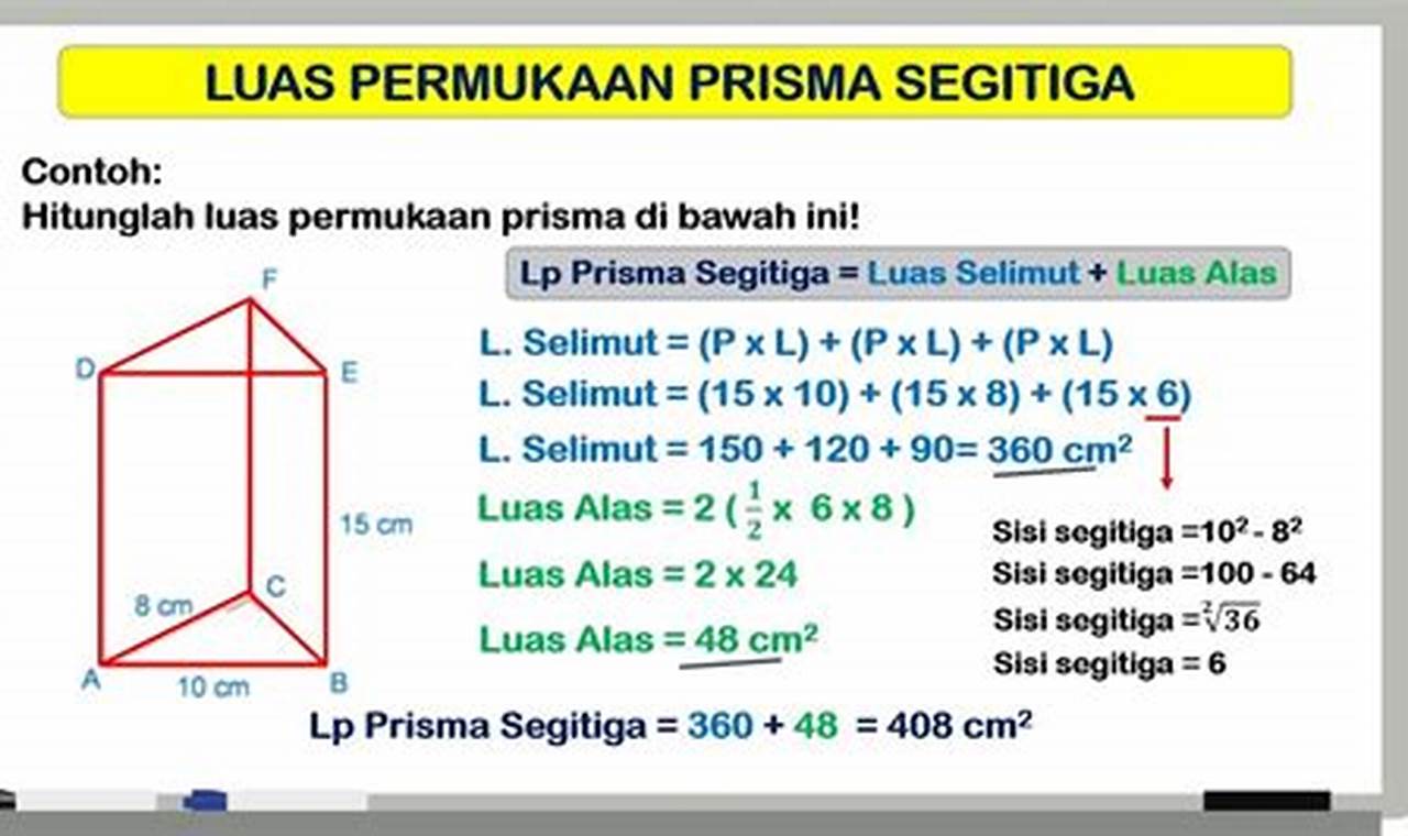 Panduan Lengkap: Luas Prisma Segitiga dan Aplikasinya