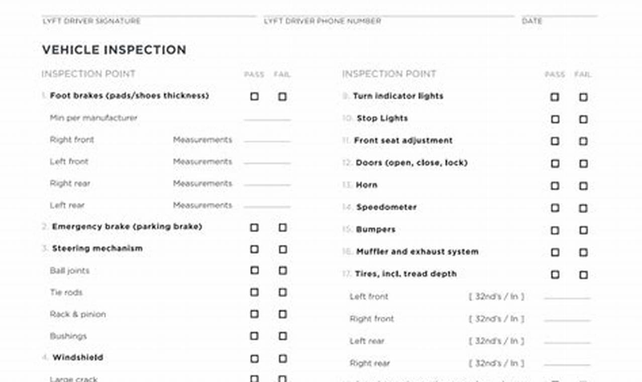 How to Ace Your Lyft Inspection Form PDF: A Comprehensive Guide for Educators