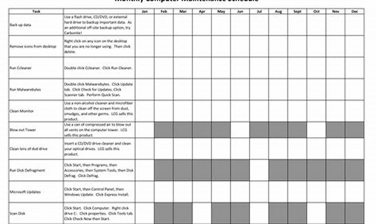 Maintenance Schedule Template Excel